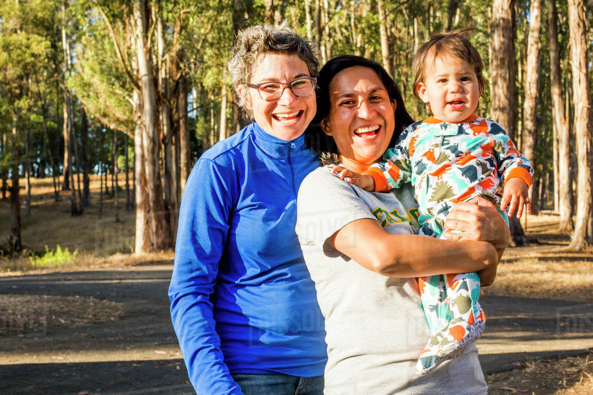 Divorce rates on heterosexual couples